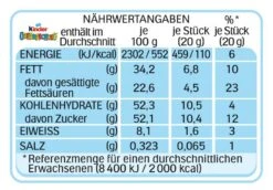 Kinder Überraschung -Seeberger Verkäufe 2024 4502030065 40084107 04.jpg