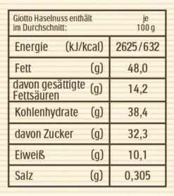 Giotto Haselnuss Mini-Stangen 7 Giotto Haselnuss Mini-Stangen -Seeberger Verkäufe 2024 4502030072 4008400121321 03.jpg