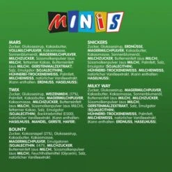 Mars Mixed Minis Schokoriegel -Seeberger Verkäufe 2024 4502036526 5000159452977 02