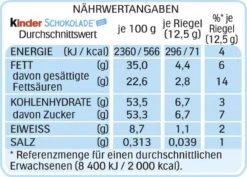 Kinder Schokolade Vorratspack -Seeberger Verkäufe 2024 4502038676 8000500111581 04.jpg