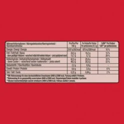 Nestlé Kitkat Hazelnut Multipack 4er -Seeberger Verkäufe 2024 4502039364 8445290538710 03